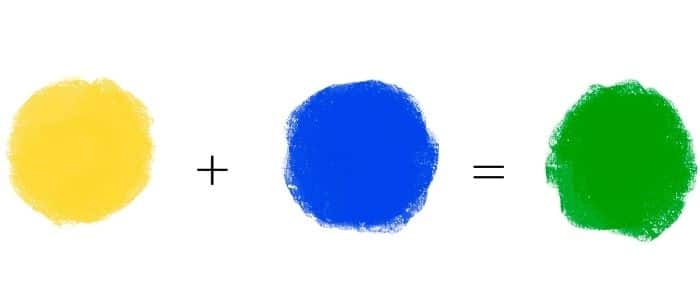 what color makes red