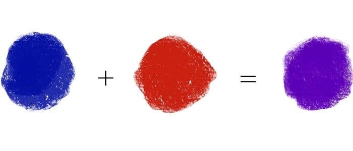 what color makes red