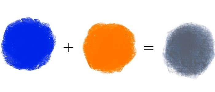 what color makes red
